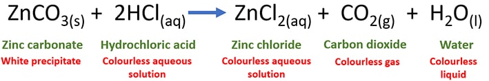 balanced reaction of zinc carbonate hydrochloric acid reaction ZnCO3 + HCl